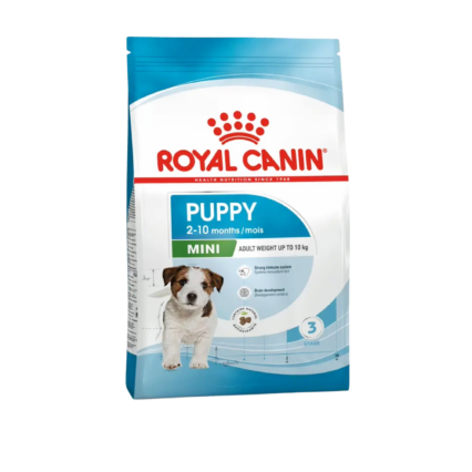 Royal Canin Mini Puppy small breed puppy nutrition